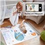 ODOXIA Couverture Etape Bébé en Français | Tapis Mois Bebe Garçon Ou Fille, Unisexe | Thème Ballon | Cadeau Baby-Shower Personna