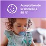 avec étui de transport stérilisateur