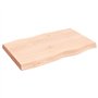 Remplacement du Plateau de Table avec Bord Vif