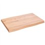 Remplacement du Plateau de Table avec Bord Vif