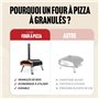 LIVIN' Four à pizza en bois – Thermomètre intégré et pierre à pizza en bois incluse – Machine à pizza en acier inoxydable pour d