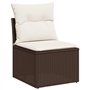 vidaXL Salon de Jardin avec Coussins 5 pcs, Canapés avec Pieds Réglables, Ensemble de Meubles d'Extérieur Patio Terrasse, Modern
