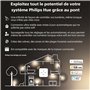 compatible avec Amazon