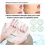 [MASK ON] Masque visage coréen (10 EA) – Masque Essentiel Hydratant & Nourrissant, Soin quotidien avec 10 ingrédients naturel