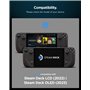 Spigen Rugged Armor Coque Compatible avec la Steam Deck LCD (2022) / Steam Deck OLED (2023) - Noir Mat