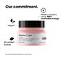 Série Expert A-OX Vitamino Color Masque 250 ml