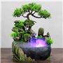 Cascade de Bureau en