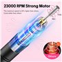 Ponceuse pour Ongles Lime a Ongle Electrique 23000RPM Ponceuse pour Ongles Professionnel 11 en 1 Ponceuse Ongle Silencieuse Port