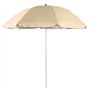 GHMYU Parasols Patio de 1
