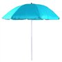 GHMYU Parasols Patio de 1