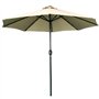GHMYU Parasols 2