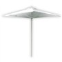 GHMYU Parasols 2