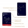 CARDDIA Les 88 constellations astronomiques