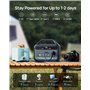 LiFePO4 Générateur solaire 300 W (surtension 600 W) Station d'alimentation portable 204,8 Wh (64 000 mAh) Chargeur portable avec