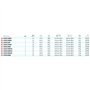 Daiwa Legalis Lt 2020 2500