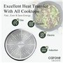 CAROTE Sauteuse 32cm avec Couvercle, Poele Revêtement Antiadhésif Pour Tous Feux Dont Induction, Sans PFOA, Wok Pour La Cuisine 