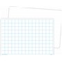 Les ressources de l'enseignant de mathématiques Profil créé effaçable à sec (77253)