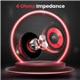 4 Ohm
