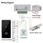 FST Kit de Système de Contrôle d'accès de Porte Ensemble d'empreintes Digitales Biométriques IP68 Clavier RFID étanche + Aliment