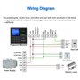 LIBO Intelligent Biométrique D'empreintes Digitales Temps Assistance Machine Time Clock Recorder Employé Enregistrement Disposit