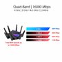 Dual 10G Ports
