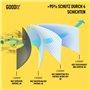Good Mask Co. 10 Pièces Masque FFP2 Noir avec Certifié CE, 5 Couche Haute Protection Respiratoire BFE≥99%, Confortable avec des 