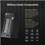 HDMI®/DP 2.1