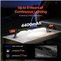 VEVOR Lampe de Travail LED Mécanicien 1450 lm Barre Lumineuse de Travail Sous Capot Rechargeable Magnétique sans Fil Portable 44