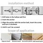 Fixations Mur