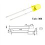 1000pcs Diodes LED, Diode Électroluminescente, Diodes Électroluminescentes à Tête Ronde de 3mm Assorties, 1000 pièces bleues