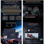 4GO+64GO Android 13 Autoradio GPS Navigateur pour Renault Dacia Duster Sandero Dokker Support Wireless Carplay Android Auto DSP 