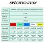 Gasea 500Pcs 5mm LED Diode Électroluminescente Lumière Émettant Diode Assortiment Kit Électroniques de Lampes Composants Pour Ar