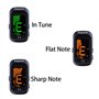 Rayzm Accordeur Électrique à Pince Portable avec Modes D'accord Chromatiques pour Guitare/Basse/Ukulélé/Violon, Ajustable sur 43