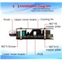 WANGCL Module amplificateur audio ZK-MT21 2.1 canaux Bluetooth numérique carte amplificateur de puissance