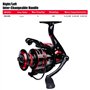 baitcasting Moulinet, moulinets pêche Carp Fishing 5.2 : 1 Bobine à Haute Vitesse Puissant traînée 9 kg / 19,84 Livres pour Eau 
