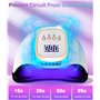 380W Professionnel Sèche Ongles Automatique