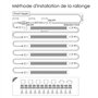 Lampaous Lampe de Placard cuisine lumière barre led éclairage encastré Dimmable(luminosité réglable) 4W*6 Blanc Chaud 3000K 12V 