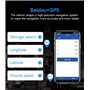 [Beidou de qualité industrielle+GPS AHRS IMU] WTGAHRS2 MPU9250 Accéléromètre 10 axes+gyroscope+angle (précision XY 0,05 °) + mag