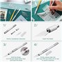 Outils de Base du Modeleur