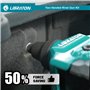 LIBRATON Pince a Rivet Pop, Pince a Rivet à Deux Mains, Pince à Rivet, Riveteuse Manuelle avec 250 Rivets Aluminium en Boîte, 5 