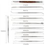 kit d'outils de br
