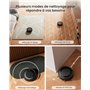 Anti-Enchevêtrement Idéal po