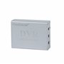 cartes SD Mini DVR HD