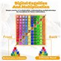 Table de Multiplication en Bois Mathématique 1x1 Tableau Planche de Multiplication Jeu de Table de Multiplication Jouets Montess