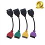 ECUScan OBD OBDII Adaptateurs pour ECU Moteur, airbag, ABS, Direction assistée et Can A1 + A2 + A3 + A4 Couleur Ensemble