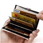 RFID pour cartes de crédit Pochettes pour homme et femme, FIN en acier inoxydable carte de crédit protecteur pour tenant piste m