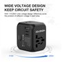 Adaptateurs pour l'international avec USB A et 2 USB C PD 20W