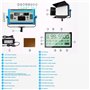 Yidoblo A2200BI Kits de Lampe de Panneau LED Bicolore réglable 75 W 3200K-5500K:contrôle DMX/App,télécommande,avec Portes de Gra