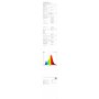 LED Applique Murale intérieur/Extérieur,24W 3000K blanc chaud Lampe Murale,Moderne Luminaire Murale,Éclairage Murals Etanche IP6