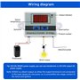 BGTXINGI XH-W3001 DC 110V-220V 1500W 10A Microordinateur Numérique Contrôleur de Température Affichage Numérique Thermostat Inte
